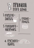Постер "Правила этого дома"