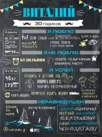 Постер "Метрика"