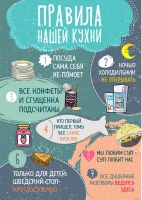 Постер "Правила на кухне"