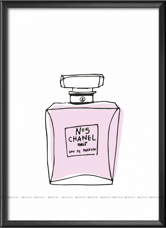 Набор постеров "Chanel №5"