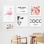 Набор постеров "Prada. Coco"